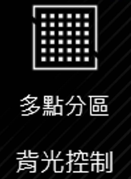 双规格面板切换